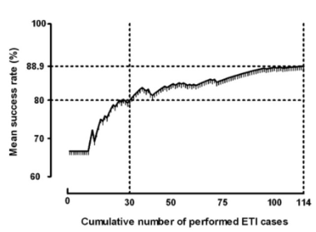 Je et al EMJ 2015 - click image to access the paper on ResearchGate