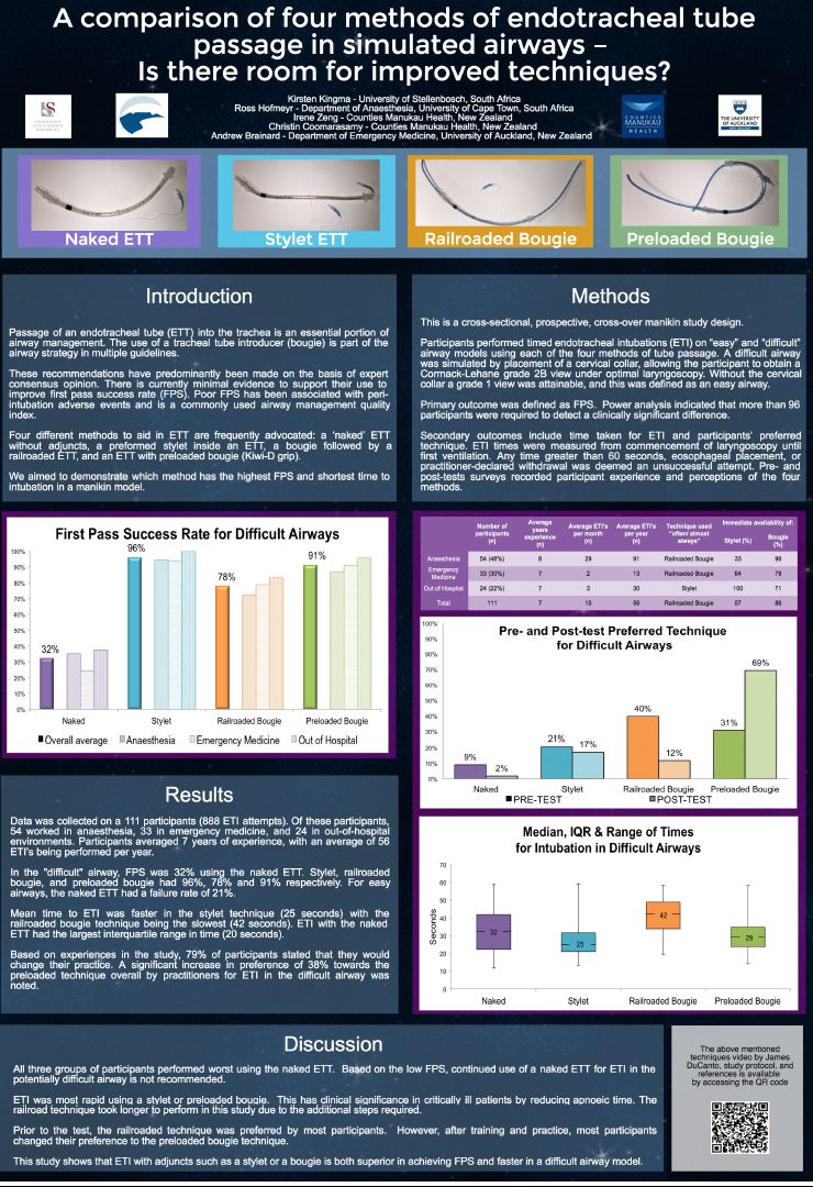 Four_Methods_ETI_Poster_ICEM_2016